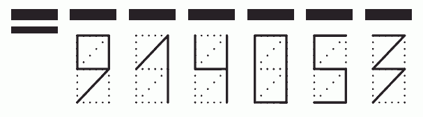Пример заполнения индекса 914053