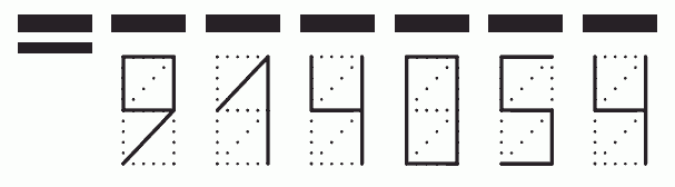 Пример заполнения индекса 914054