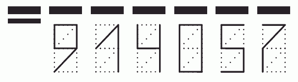Пример заполнения индекса 914057