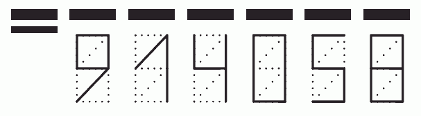 Пример заполнения индекса 914058