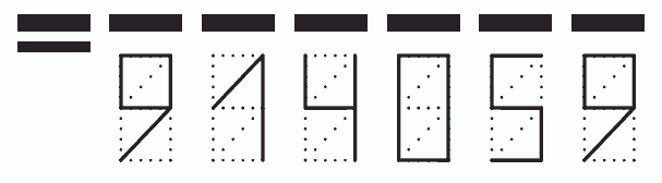 Пример заполнения индекса 914059