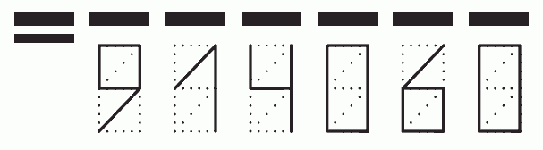 Пример заполнения индекса 914060