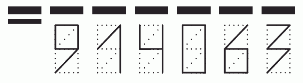 Пример заполнения индекса 914063
