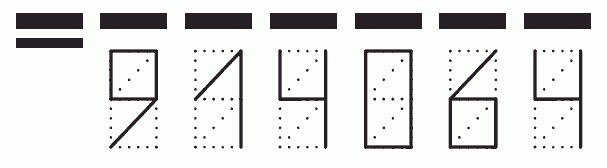 Пример заполнения индекса 914064