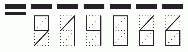 Пример заполнения индекса 914066