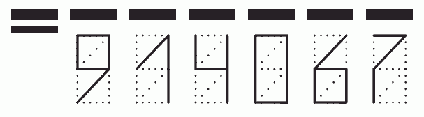 Пример заполнения индекса 914067