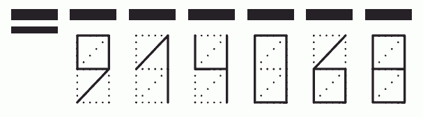 Пример заполнения индекса 914068