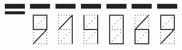 Пример заполнения индекса 914069