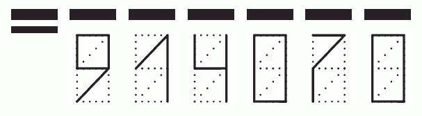 Пример заполнения индекса 914070