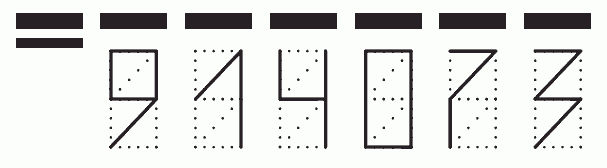 Пример заполнения индекса 914073
