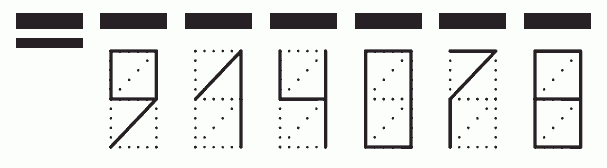 Пример заполнения индекса 914078