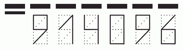 Пример заполнения индекса 914096