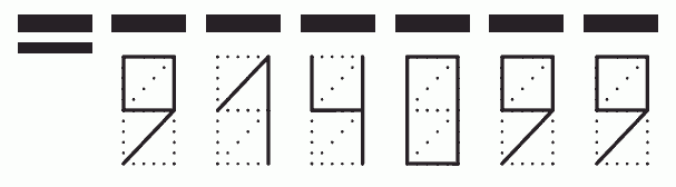 Пример заполнения индекса 914099