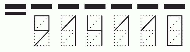 Пример заполнения индекса 914110