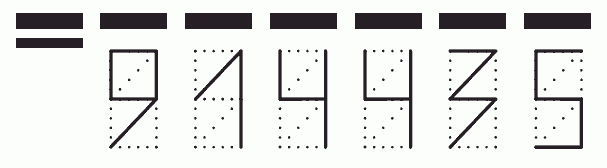 Пример заполнения индекса 914435