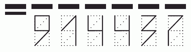 Пример заполнения индекса 914437