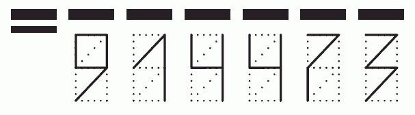 Пример заполнения индекса 914473