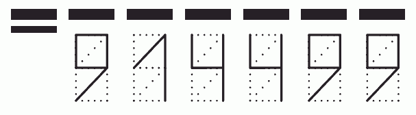 Пример заполнения индекса 914499