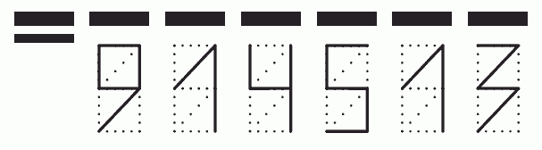 Пример заполнения индекса 914513