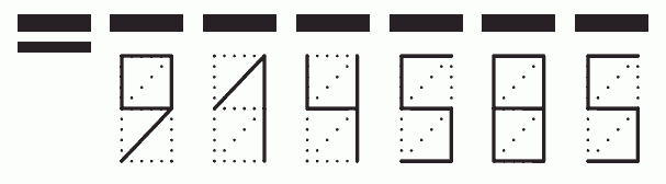 Пример заполнения индекса 914585