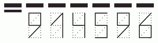 Пример заполнения индекса 914596
