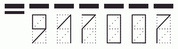 Пример заполнения индекса 917007