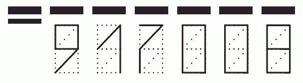 Пример заполнения индекса 917008