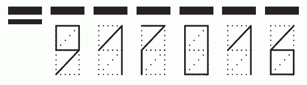Пример заполнения индекса 917016