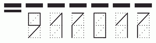 Пример заполнения индекса 917017