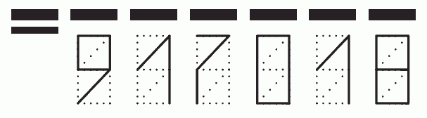 Пример заполнения индекса 917018