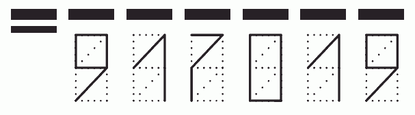 Пример заполнения индекса 917019