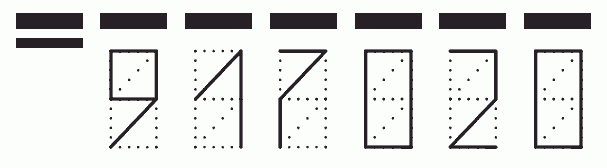 Пример заполнения индекса 917020