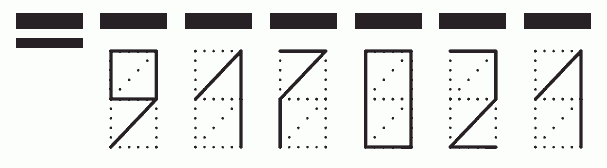 Пример заполнения индекса 917021