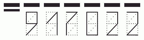 Пример заполнения индекса 917022
