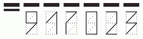 Пример заполнения индекса 917023