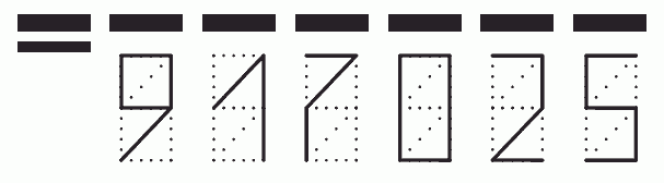 Пример заполнения индекса 917025