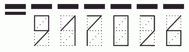 Пример заполнения индекса 917026
