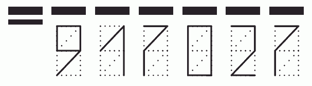 Пример заполнения индекса 917027