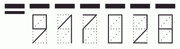 Пример заполнения индекса 917028