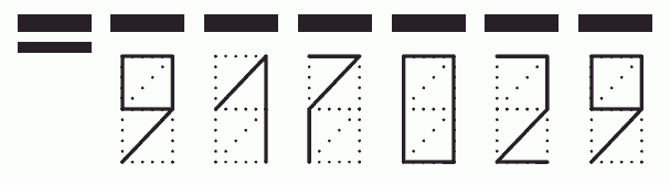 Пример заполнения индекса 917029