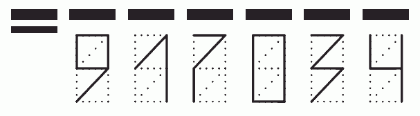 Пример заполнения индекса 917034