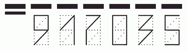 Пример заполнения индекса 917035