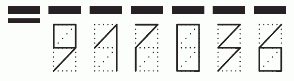 Пример заполнения индекса 917036