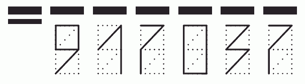 Пример заполнения индекса 917037