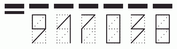 Пример заполнения индекса 917038