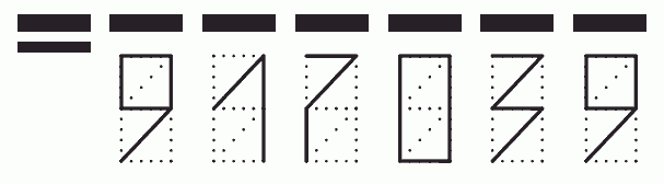 Пример заполнения индекса 917039