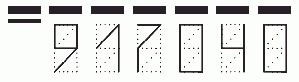 Пример заполнения индекса 917040