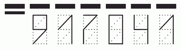 Пример заполнения индекса 917041