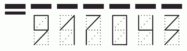 Пример заполнения индекса 917043