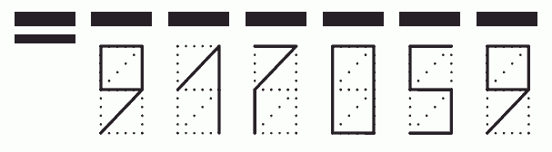 Пример заполнения индекса 917059